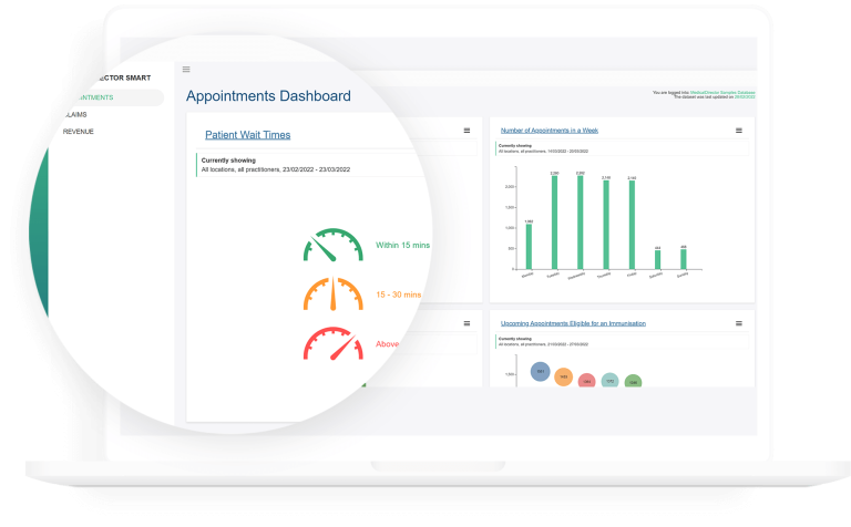Visualdashboards Appointments 1