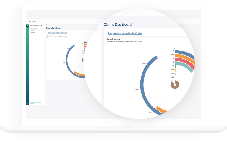 Visual Dashboards Clinical 3